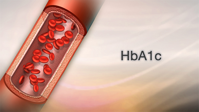 Hba1C Test