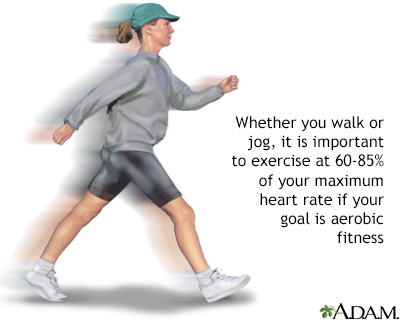 Exercise and heart rate