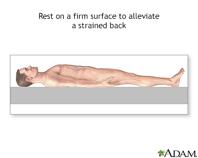 Treatment for strained back