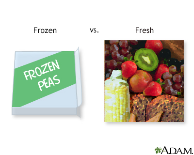 Frozen foods vs. fresh