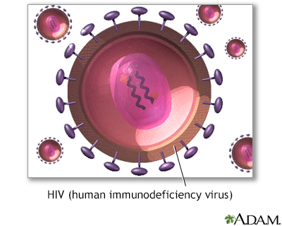 Asymptomatic HIV infection