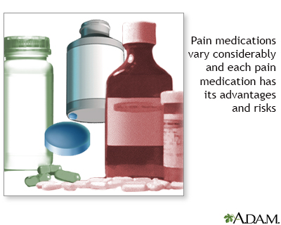 Pain medications