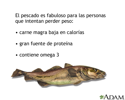 Pescado en la dieta