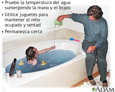 Bañar a un niño en la tina