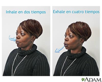 Respiración con los labios fruncidos