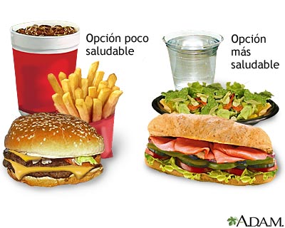 Consejos de comida rápida