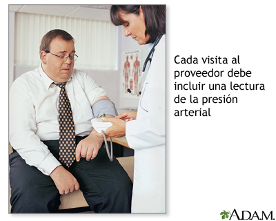 La diabetes y la presión arterial