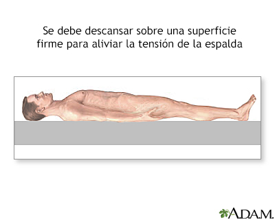 Tratamiento para espalda lesionada