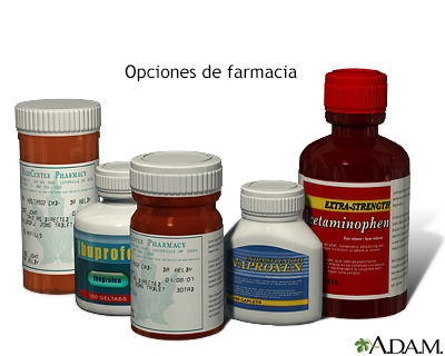 Opciones de farmacias