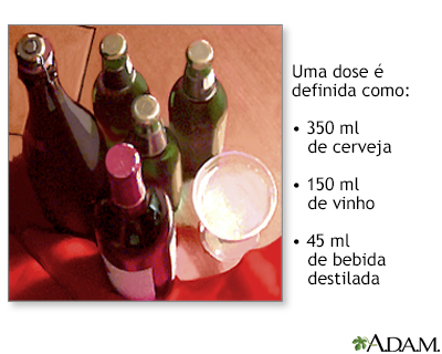 Alcoolismo