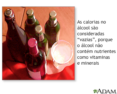 Álcool e dieta