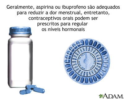 Períodos menstruais dolorosos (dismenorreia)