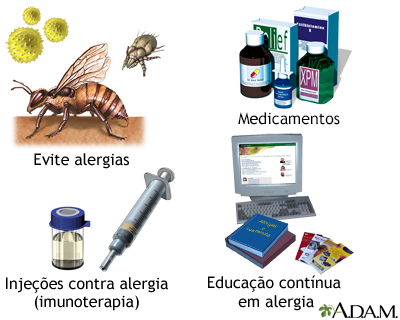 Introdução ao tratamento de alergias