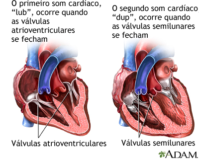 Batimento cardíaco