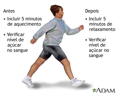 Diabetes e exercício