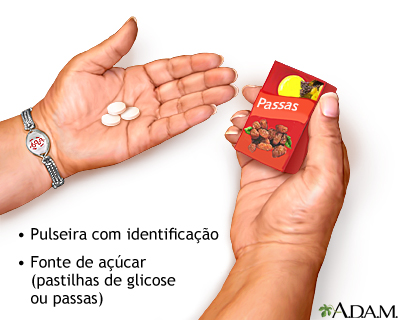 Suprimentos de emergência para diabéticos