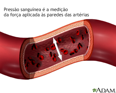 Pressão arterial