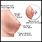 Breast self-exam