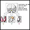 Hypothalamus hormone production